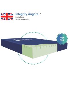 Integrity Angora Eco